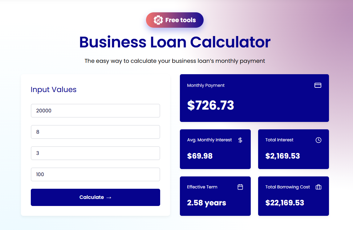 Check Business loan calculator